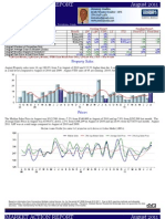 Ellington Market Report Last 12months 9-5-11