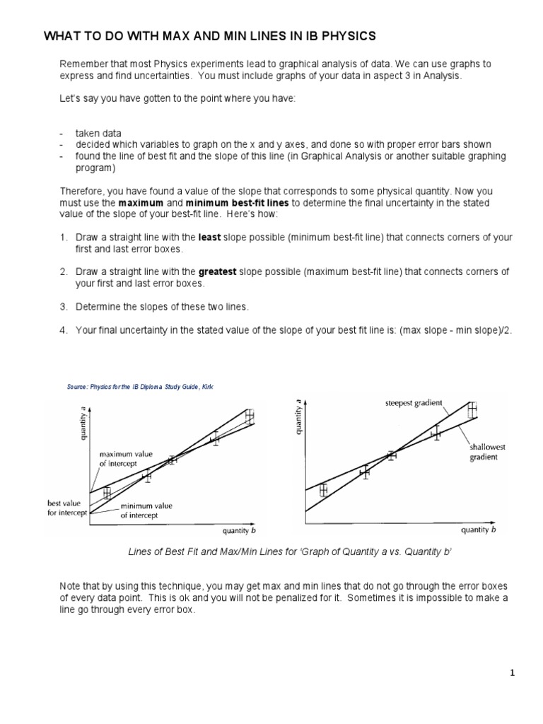 Max and Min Lines in IB Physics Analysis | PDF
