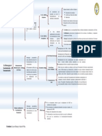 Remediacion de Suelso Cap 11