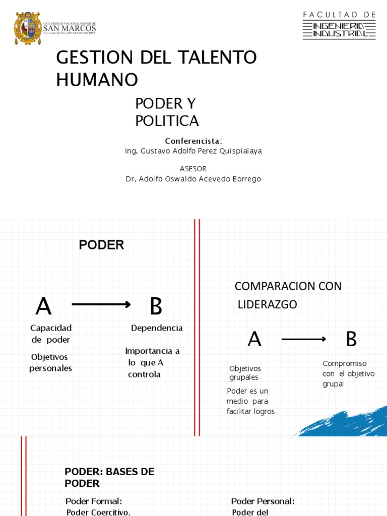 Poder y Política en la Gestión Humana | PDF