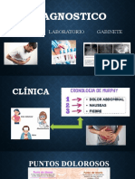 DIAGNOSTICO de Apendicitis