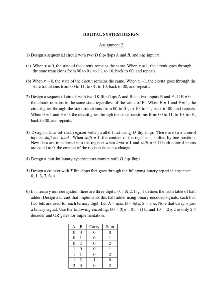 Da 2 | PDF