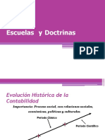 Escuelas y Doctrinas