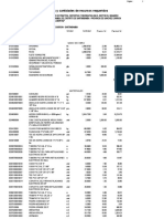 Precios y Cantidades de Recursos Requeridos: Precio S/. Parcial S