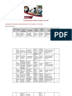 Aprendizajes Fundamentales Indispensables Sexto A Tercero Sec