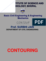 Contourpdf