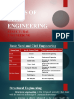 Fields of Civil Engineering