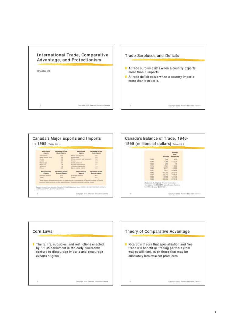 Comparative Advantage in International Trade | PDF