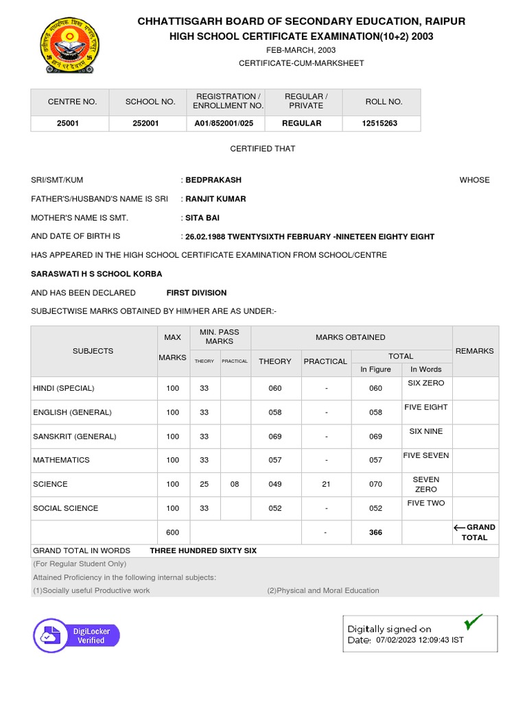 Chhattisgarh Board of Secondary Education, Raipur High School