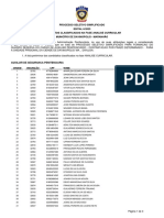 Processo Seletivo Simplificado EDITAL 6/2023 Candidatos Classificados Na Fase Analise Curricular Município de Davinopolis - Maranhão