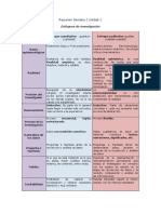 Resumen-Semana 2 Unidad 1