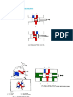 Valvulas Distribuidoras