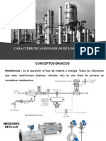 Características Dinámicas de Los Procesos