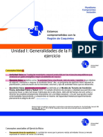 Unidad I: Generalidades de La Fisiología Del Ejercicio