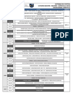 Sistemas de Costos Catedra Macrini - Macrini / Carratala 353/6 Cronograma Tematico