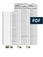 Registro de Desarrollo de Las Competencias y Conclusiones Descriptivas