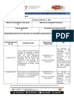 Ficha de Resultados PAI Abril 2023