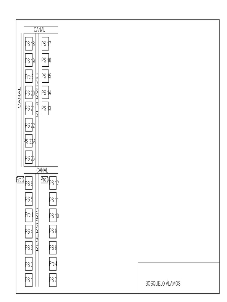 Canal PS 18 PS 17 PS 16 PS 15 PS 14 PS 13 | PDF