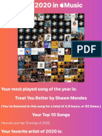 Your Most Played Song of The Year Is: Treat You Better by Shawn Mendes