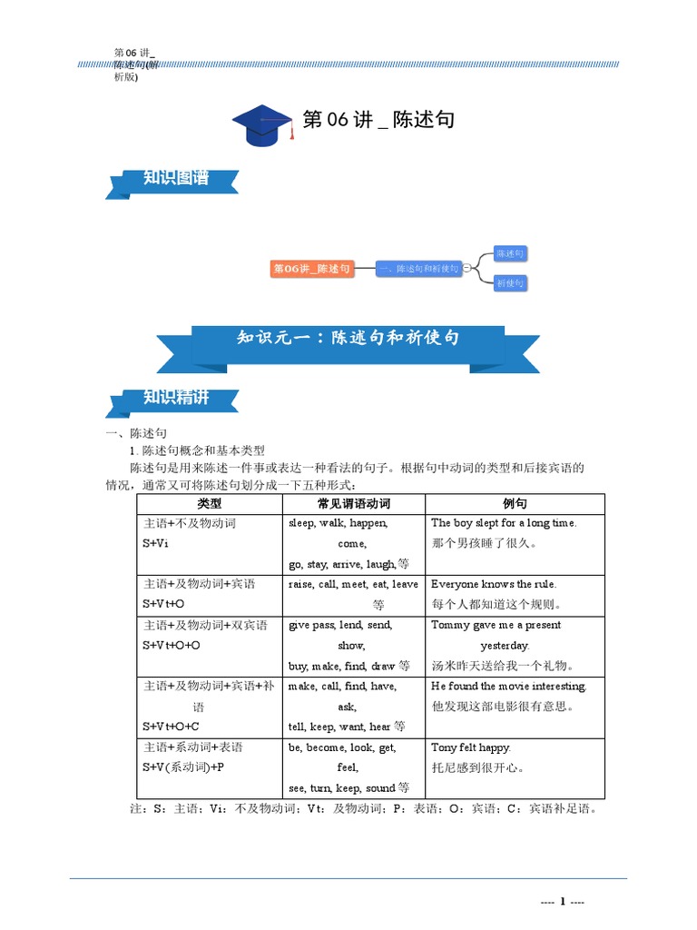 陈述句词性 | PDF