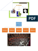 Elementos Del Estado