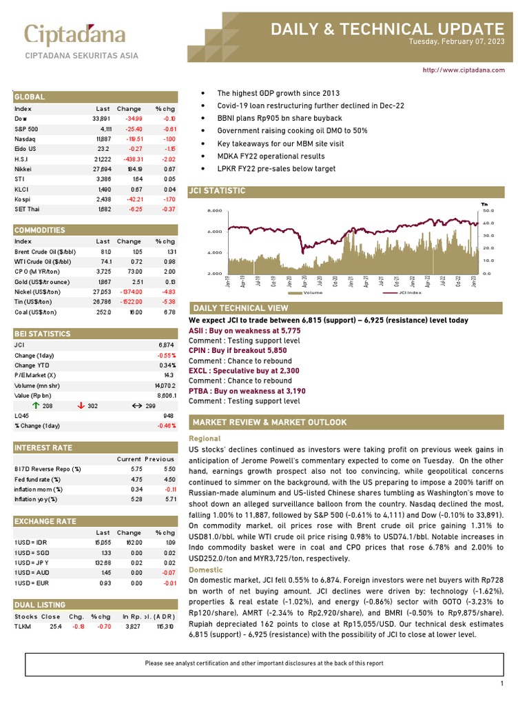 Daily Market Update: GDP Growth & Stocks | PDF | Economic Growth ...