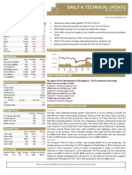 Daily & Technical Update: Ciptadana Sekuritas Asia