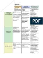 ACTIVIDAD - HISTORIA DE LA PSICOPEDAGOGIA