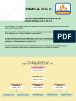 Estructura Rr. Pp. Tiendas Chedraui