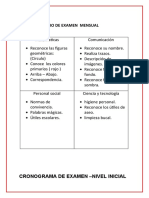 Temario de Examen Mensual