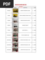 Lista Dist Master | PDF | Transporte privado | Industria del vehículo