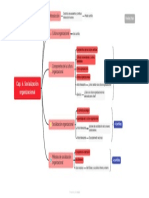 Cap. 6. Socialización Organizacional