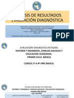 Análisis de Resultados Evaluación Diagnóstica