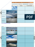 Igcse Geography Types of Clouds