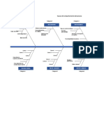 Taller Modelo ISO Grupo 2