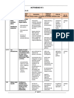 3° Grado - Actividad Del 11 de Abril