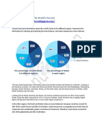 IELTS Task 1 Essay