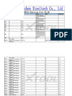 HIDCONFIG Function List V5.40: Brand Vehicle Model Year Chassis Engine Displacement