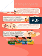 Orange Textured Illustration Family Infographic