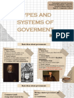 1-types_systems_government