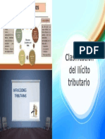 Clasificacion Del Ilicito Tributario