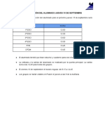 Recepción Del Alumnado 2022