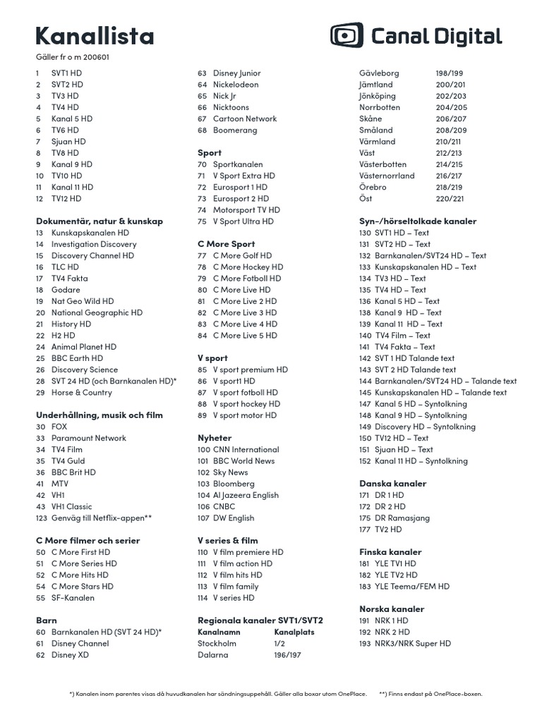 Kanallista Sport PDF