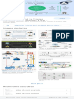 Letter of Credit Process - Recherche Google