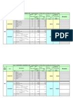 8.6.11 - RC Pipelaying - Production Rates