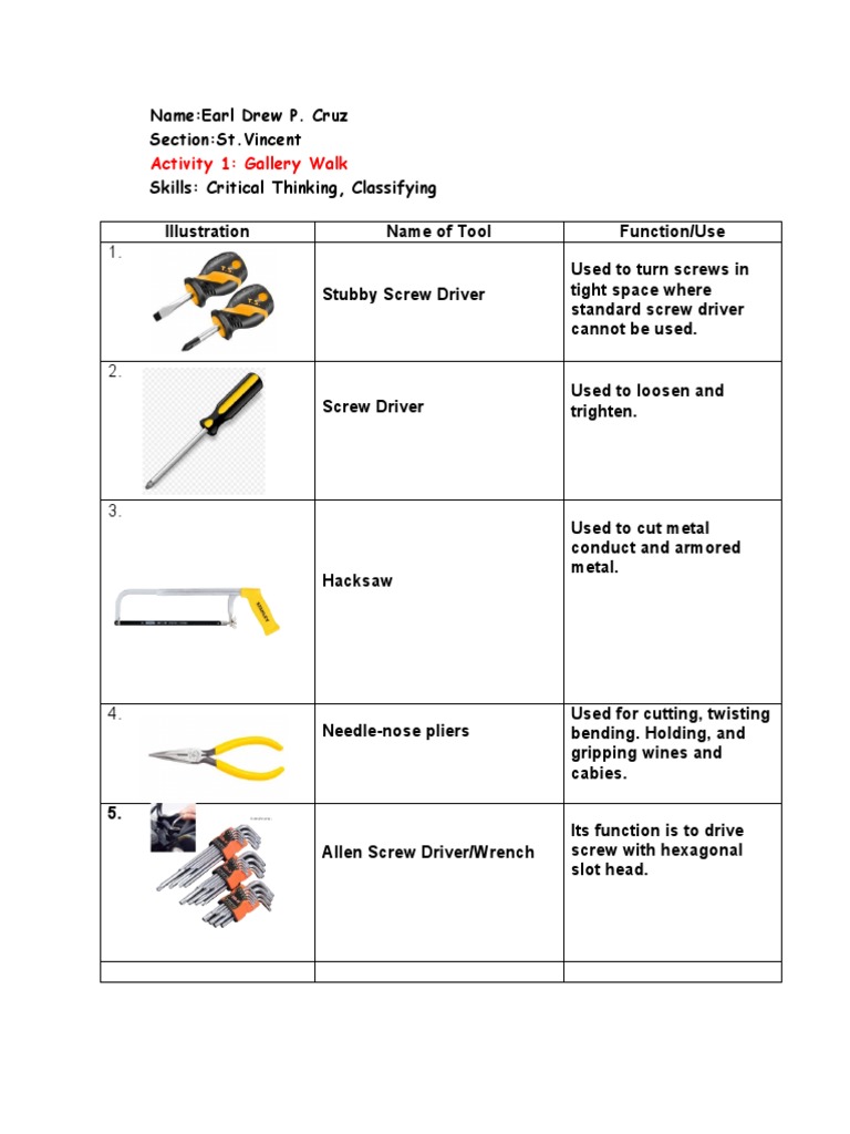 Essential Tools for Electrical Work | PDF