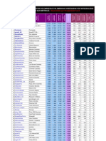 Informe Empresas Septiembre 2011