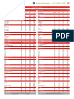 Quick reference timetable for Amman flights June 2022