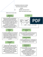 Calor Especifico de Los Cuerpos Alejandro Obando Fisica L