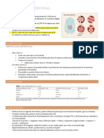 Obstrucción intestinal: clasificación y manejo